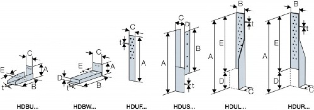 Zuganker HD2P Oberteil HDUL380G